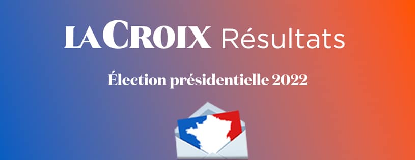 , Résultats présidentielle 2022 : Téteghem-Coudekerque-Village (59380)