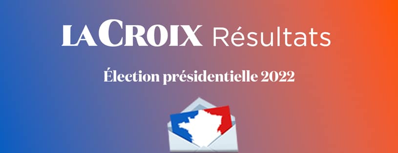 , Résultats présidentielle 2027 : Téteghem-Coudekerque-Village (59380)